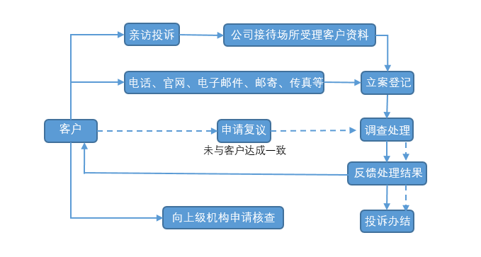 ����˹�����_�ٷ���վ