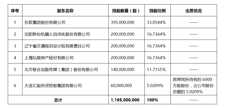 ����˹�����_�ٷ���վ